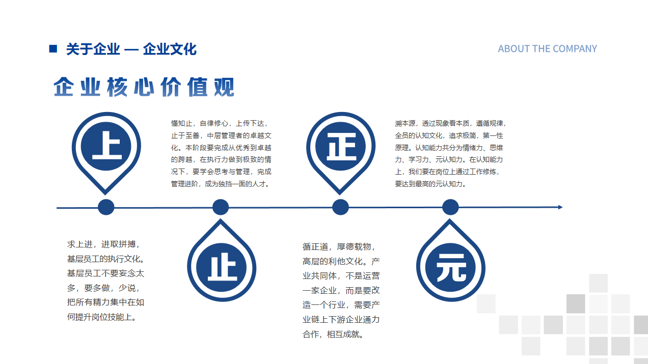 企业文化-价值观.png
