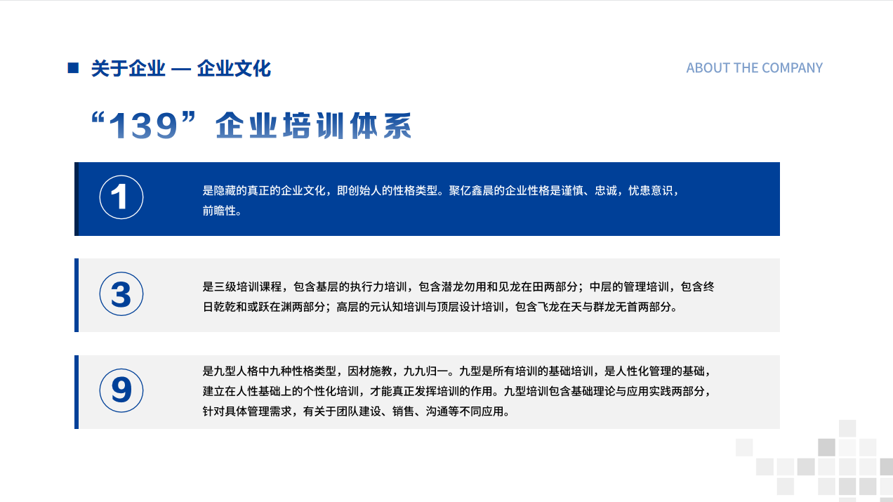 企业文化-体系.png